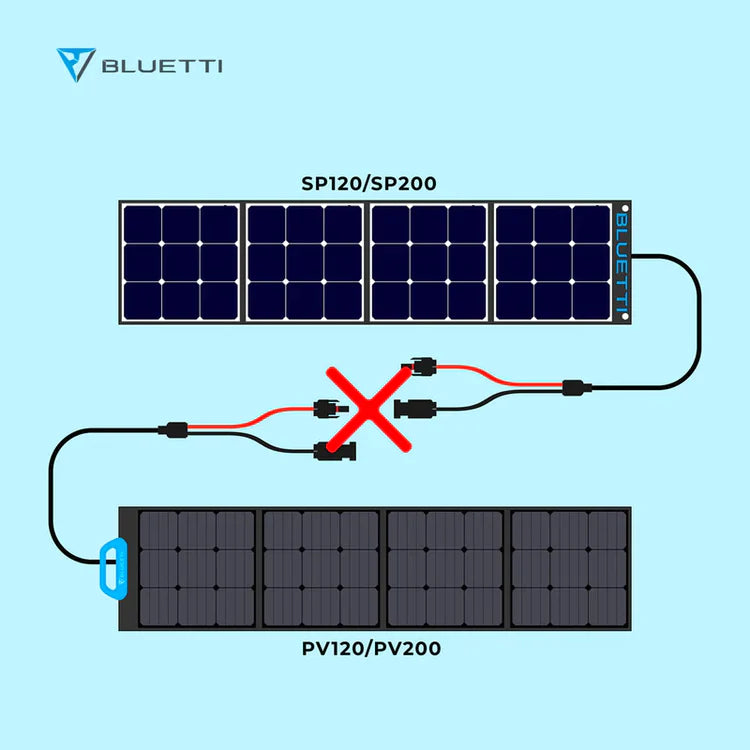 BLUETTI PV120 Solar Panel | 120W