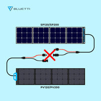 BLUETTI PV120 Solar Panel | 120W